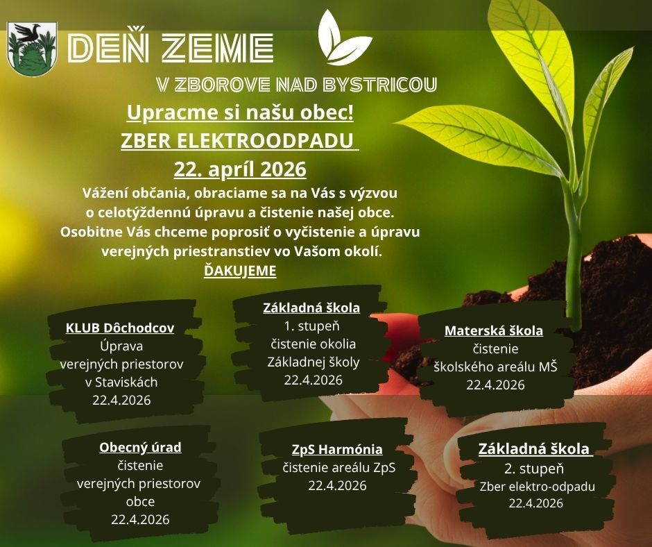 Deň Zeme rozdelenie skupín