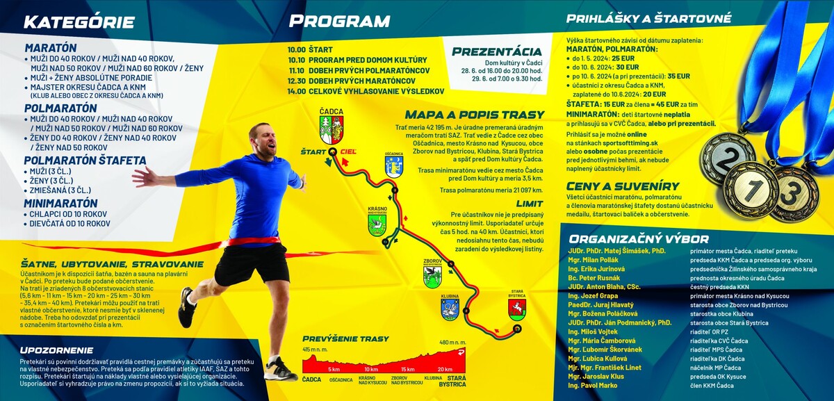 KM 2