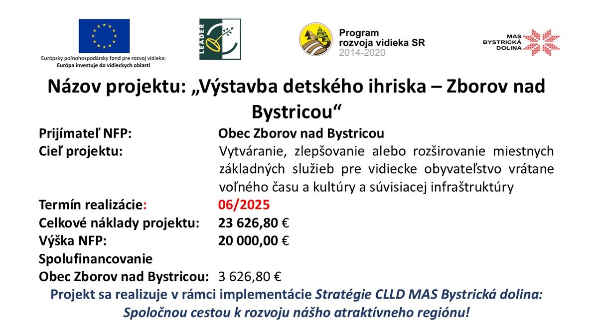 Nová položka Prezentácia Microsoft PowerPointu