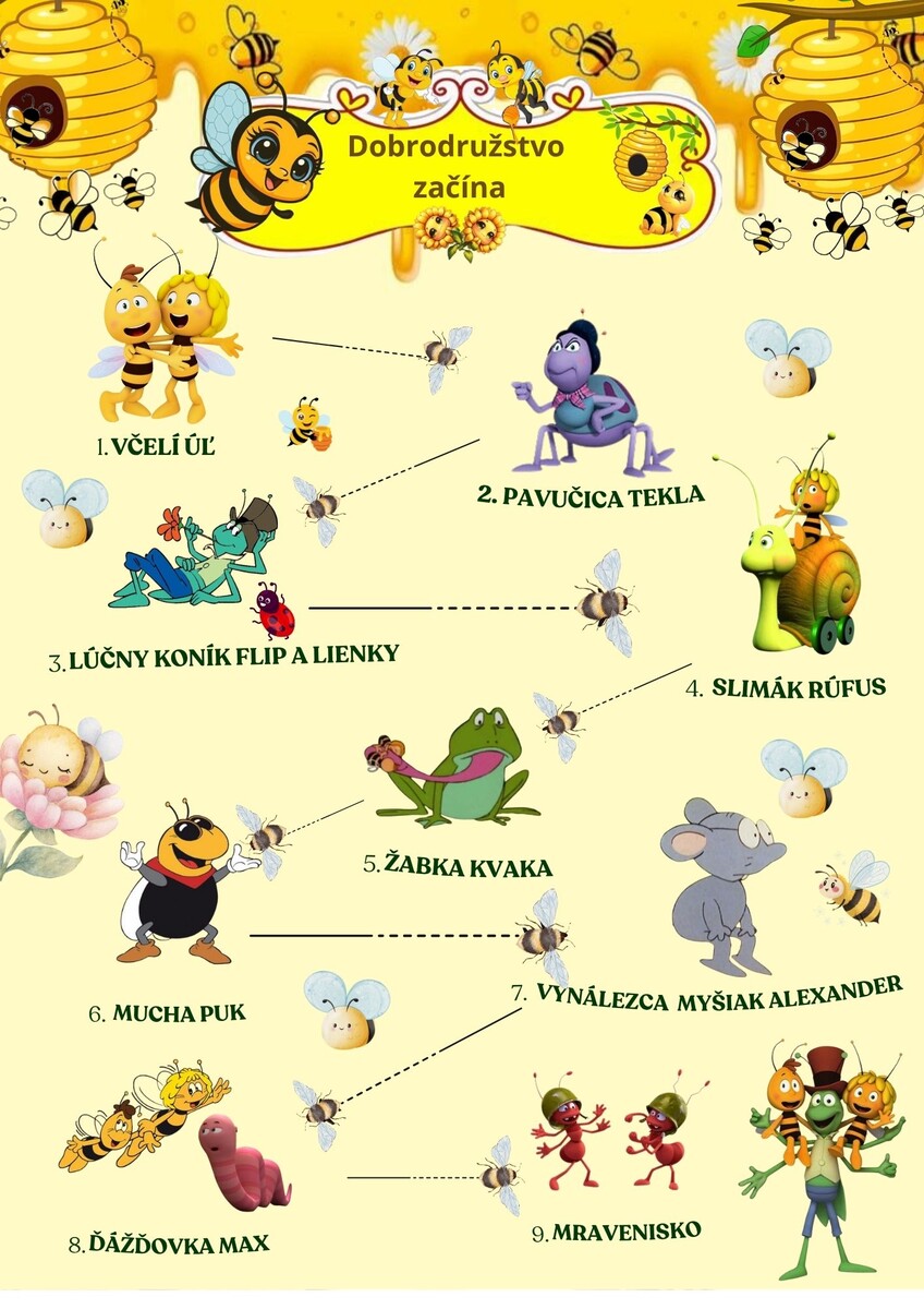 MAPA Deň detí