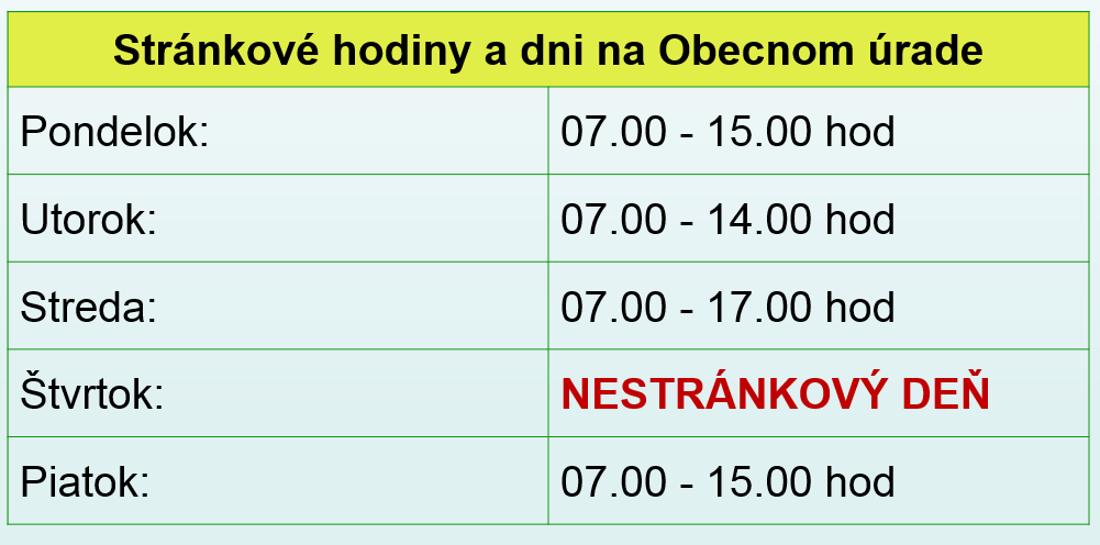 nestrankovy den